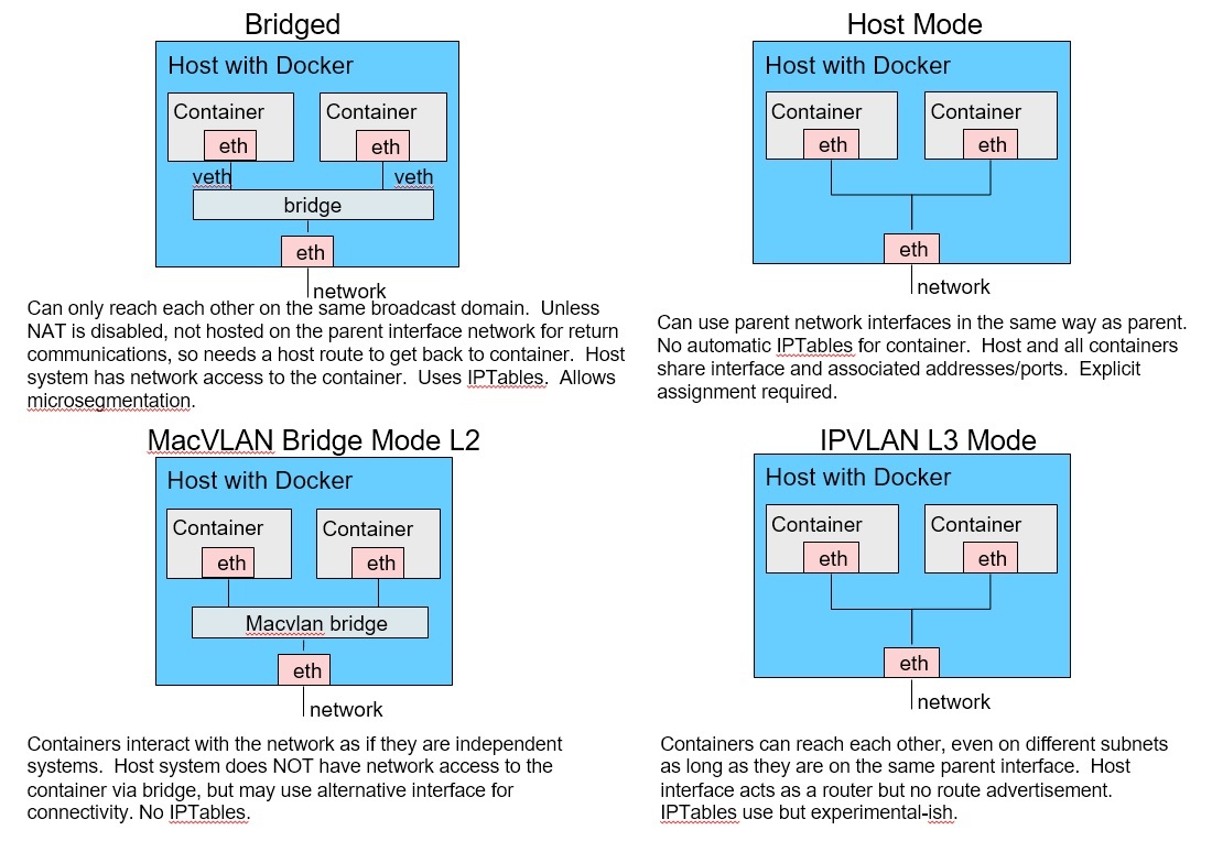 Windows 7 - How does localhost 127.0.0.1 work? - Super User Windows 7 - How does localhost 127.0.0.1 work? - Super User