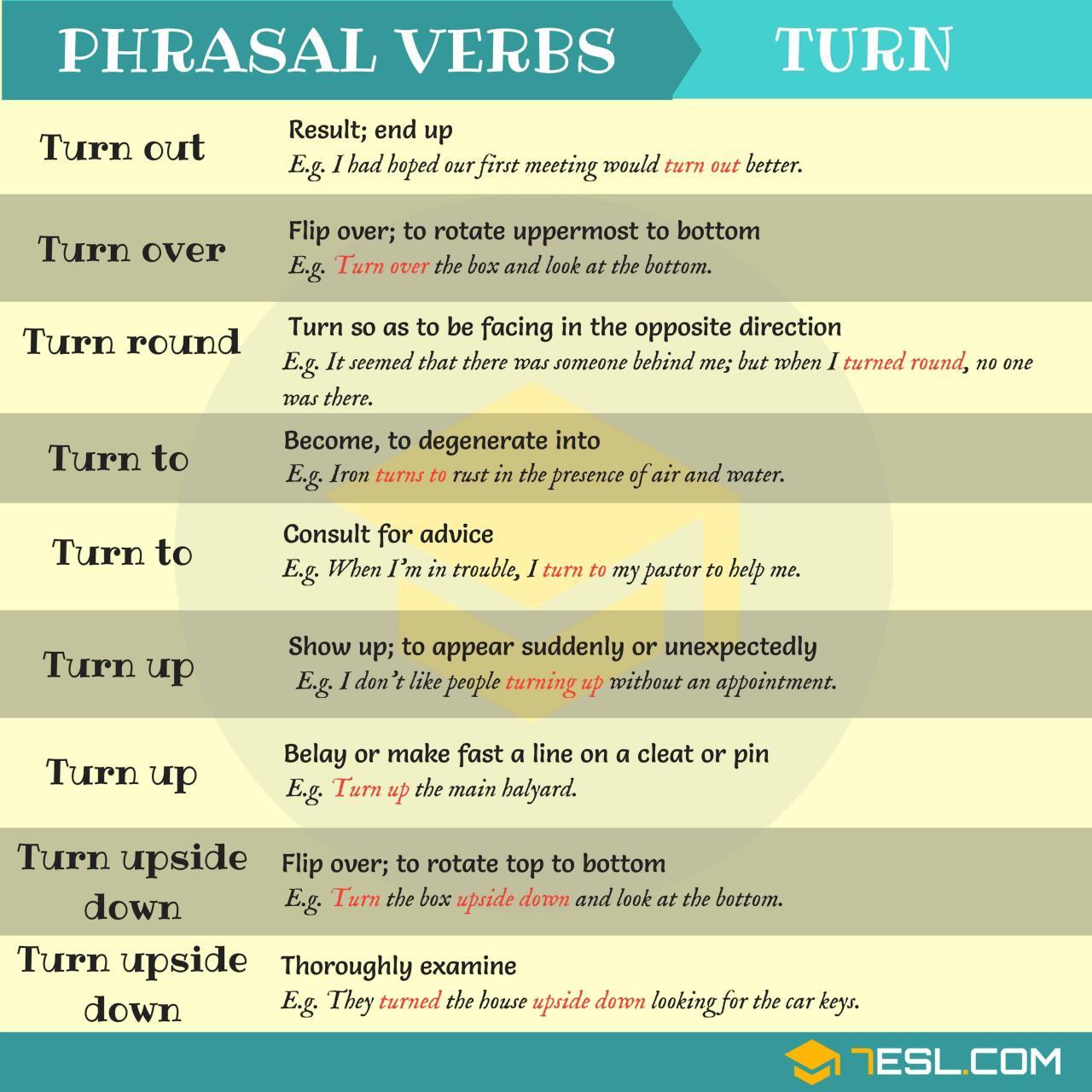 Phrasal verbs with Turn: Turn around, Turn up, Turn down, Turn on, Turn ... Phrasal verbs with Turn: Turn around, Turn up, Turn down, Turn on, Turn ...