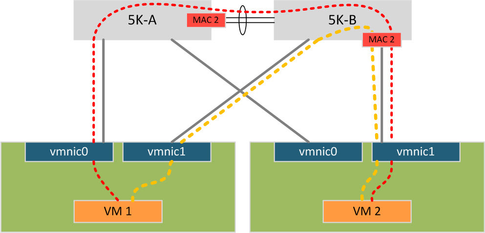Hosting 1080P, 2K, 4K, 5K HD wallpapers free download | Wallpaper Flare Hosting 1080P, 2K, 4K, 5K HD wallpapers free download | Wallpaper Flare